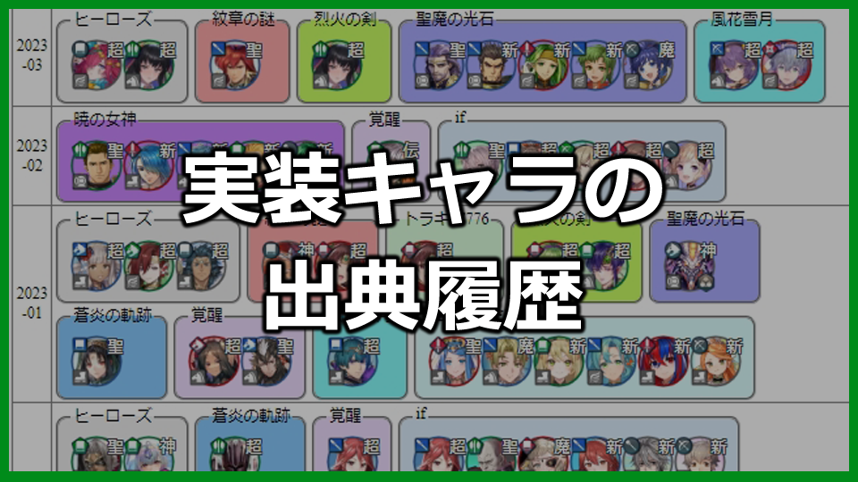 【FEH】実装キャラの出典履歴