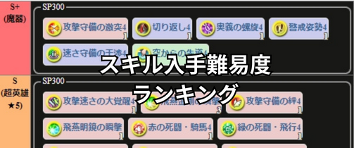【FEH】スキル入手難易度ランキング